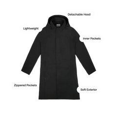 Women's Trinity Rain Jacket - Black